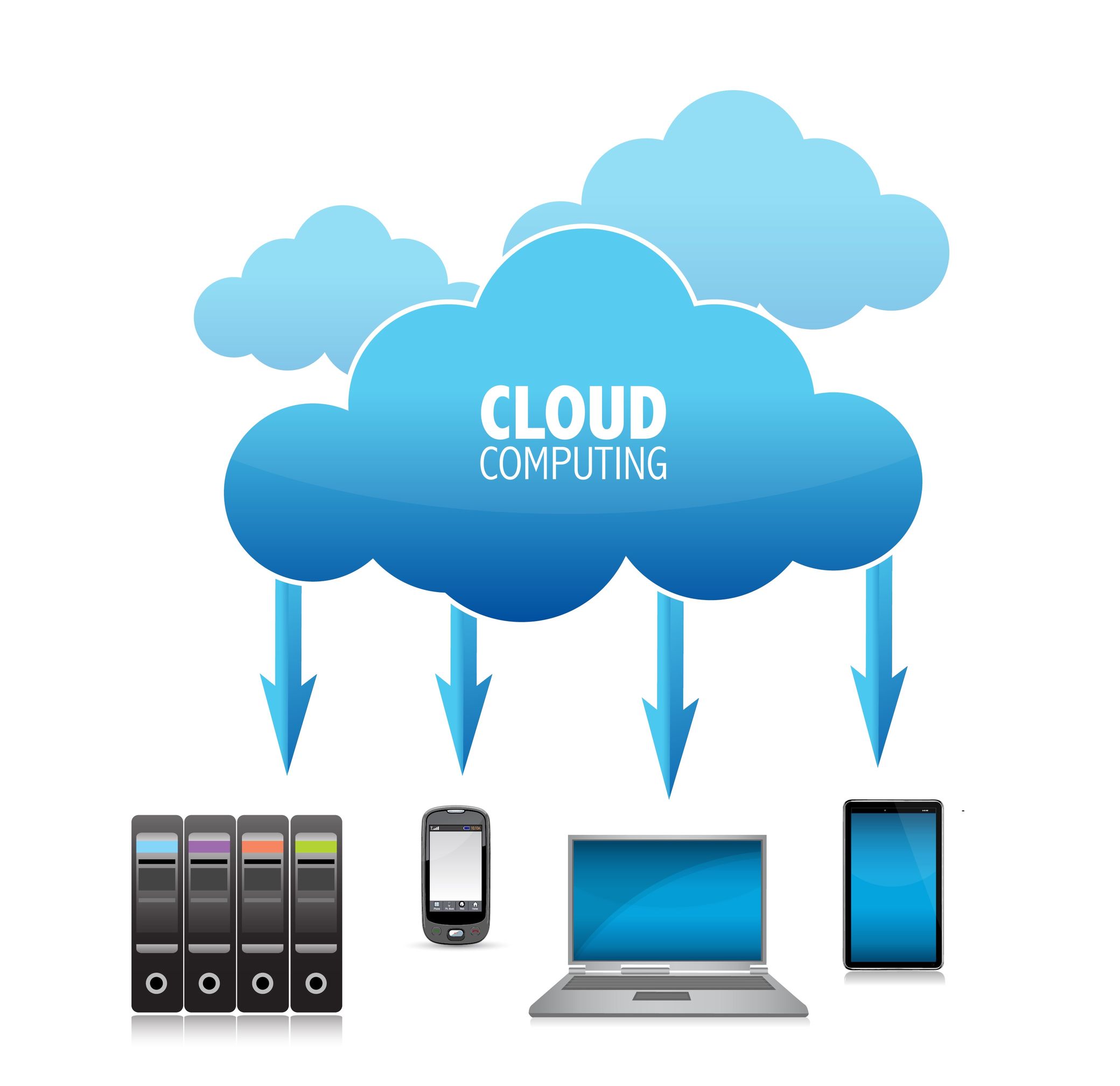 The Importance Of Comparing Cloud Computing Service Providers